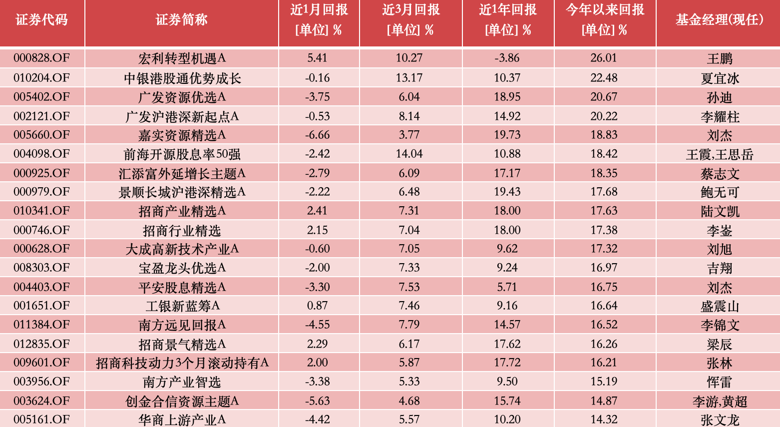 新奧今晚上開獎(jiǎng)9點(diǎn)30分，揭曉彩票奧秘與期待，新奧彩票今晚開獎(jiǎng)，揭曉?shī)W秘與期待時(shí)刻