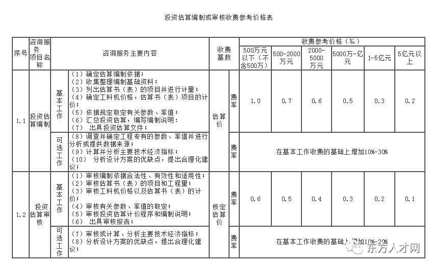 新澳門今晚9點30分開獎