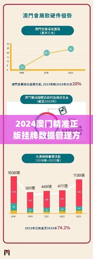 新澳門今晚最新的消息2025，探索未來的繁榮與活力，澳門未來繁榮與活力展望，探索新澳門今晚的最新消息（2025年）