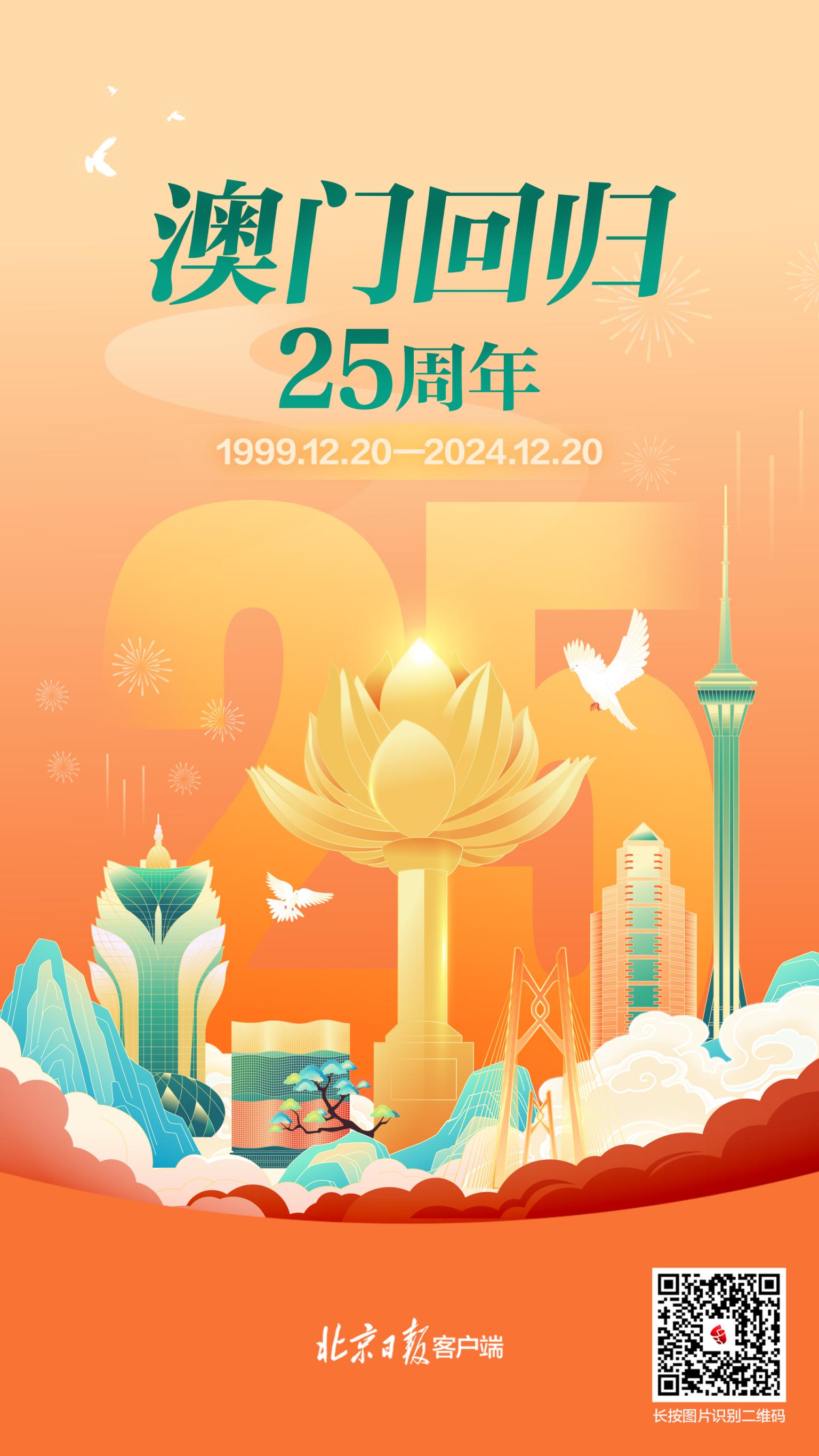 探索澳門未來，2025年新澳門攪珠歷史展望，澳門未來展望，探索新澳門攪珠歷史，2025年展望新篇章