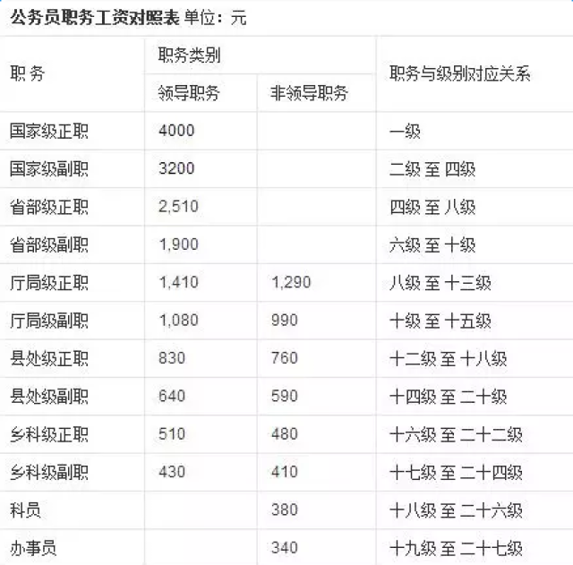 新2025澳門天天開(kāi)好彩生肖對(duì)照表——揭秘生肖運(yùn)勢(shì)與彩票樂(lè)趣，揭秘生肖運(yùn)勢(shì)與彩票樂(lè)趣，澳門新2025天天開(kāi)好彩生肖對(duì)照表出爐！