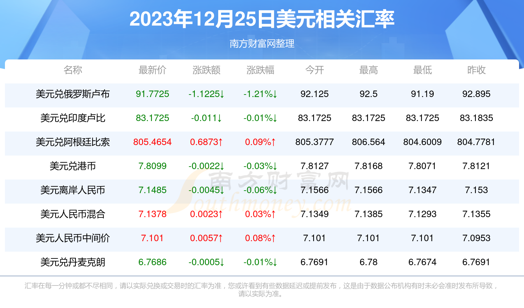 探索新澳開獎歷史結(jié)果，走向未來的預(yù)測與回顧（2025年），回顧與預(yù)測，新澳開獎歷史結(jié)果及未來趨勢分析（2025年展望）