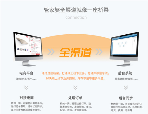 揭秘7777788888管家婆，優(yōu)勢(shì)一覽無余，揭秘，7777788888管家婆全貌，優(yōu)勢(shì)一覽無余
