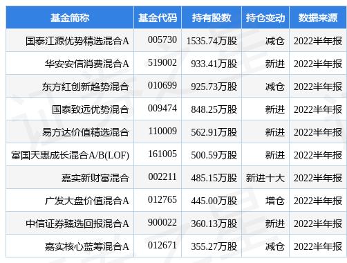 新奧精準(zhǔn)精選免費(fèi)提供，探索最佳選擇與優(yōu)質(zhì)服務(wù)的關(guān)鍵要素，新奧精準(zhǔn)精選，探索最佳選擇與優(yōu)質(zhì)服務(wù)的核心關(guān)鍵