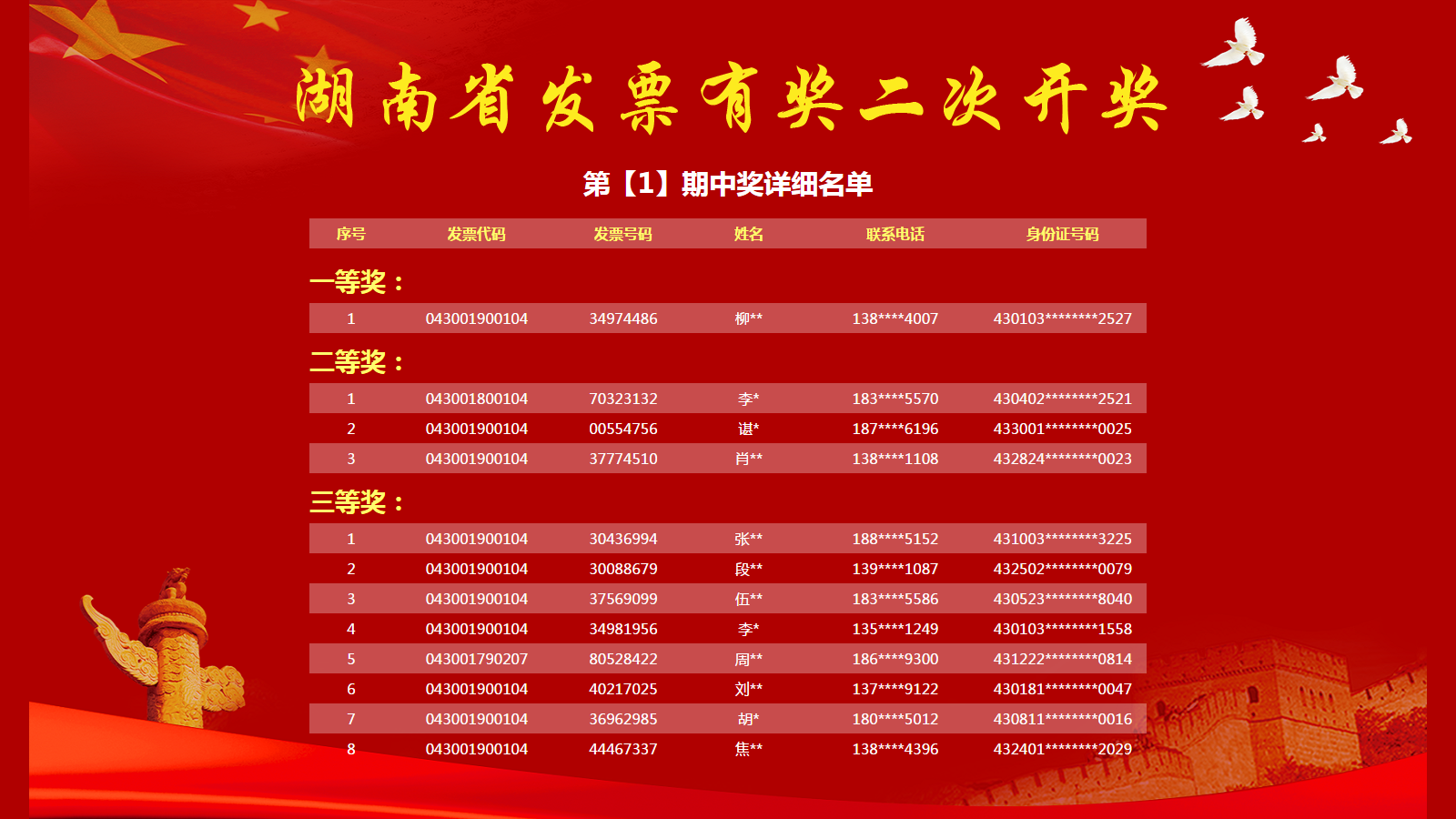 新澳門今期開獎結(jié)果及其影響，澳門最新開獎結(jié)果及其影響分析