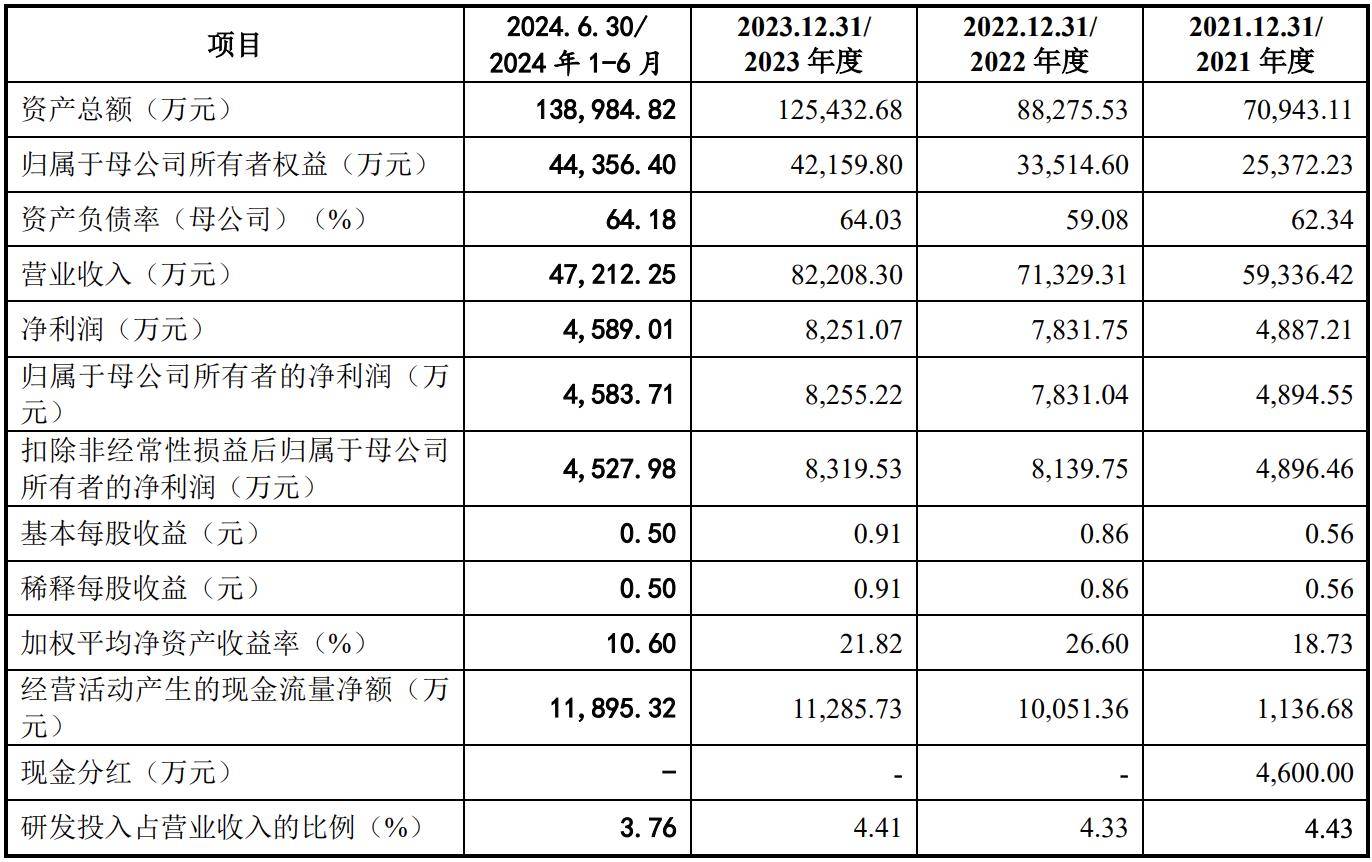 WW4887鐵算資料大全——探索與挖掘，WW4887鐵算資料大全，深度探索與挖掘之旅