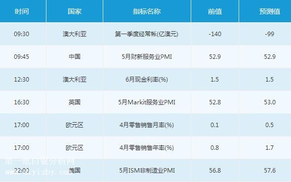 新澳今晚上9點(diǎn)30開獎(jiǎng)直播結(jié)果揭曉——全方位解讀彩票盛宴，新澳今晚9點(diǎn)30開獎(jiǎng)直播揭曉，全方位解讀彩票盛宴結(jié)果