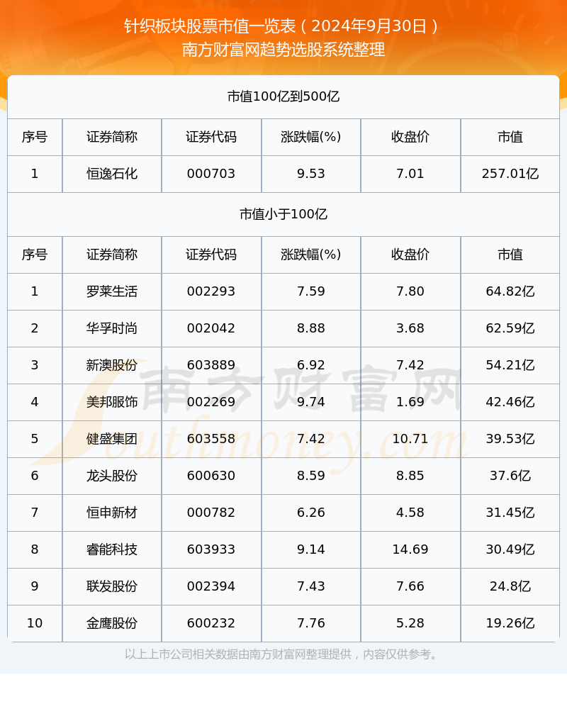 新澳今晚上9點30開獎結果揭曉，探索彩票背后的秘密，新澳彩票開獎夜，探索背后秘密，9點30分結果揭曉