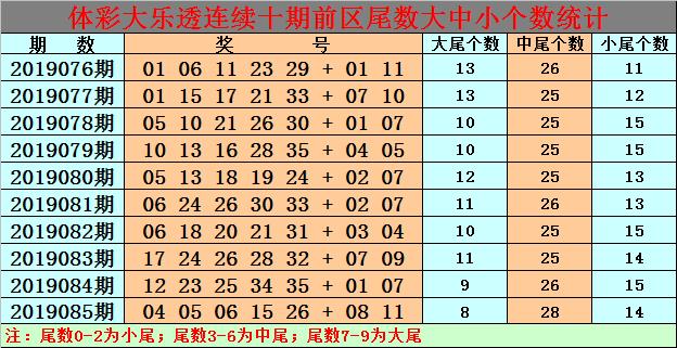白小姐今晚特馬期期準(zhǔn)生肖預(yù)測(cè)——揭秘生肖運(yùn)勢(shì)與精準(zhǔn)預(yù)測(cè)，白小姐今晚生肖運(yùn)勢(shì)預(yù)測(cè)，揭秘精準(zhǔn)生肖運(yùn)勢(shì)預(yù)測(cè)與期期必準(zhǔn)生肖預(yù)測(cè)秘籍