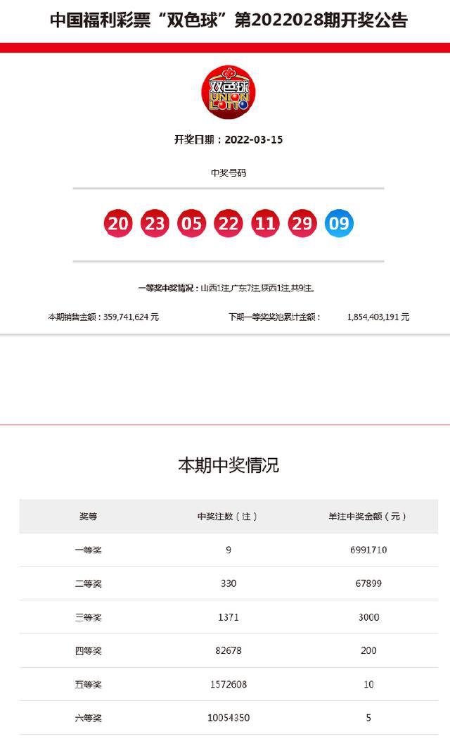 新澳今晚9點30分開獎結(jié)果——全面解析與預(yù)測，新澳今晚9點30分開獎結(jié)果解析與預(yù)測
