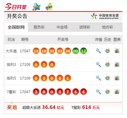 澳門彩票開獎，探索澳門彩票的魅力與最新開獎信息（關(guān)鍵詞，澳門彩票、澳門開獎、澳門彩票開獎），澳門彩票開獎探索，魅力盡顯，最新開獎信息一覽