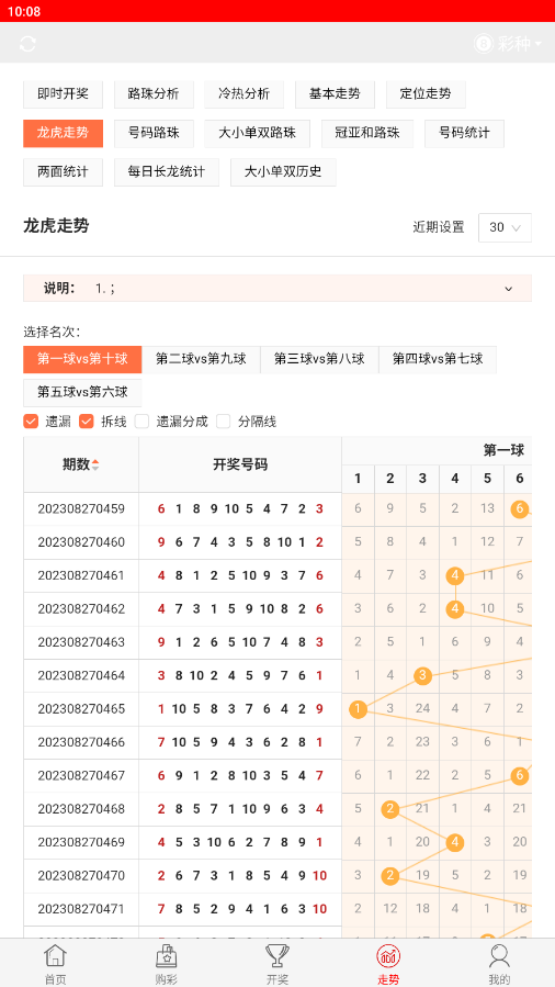 今晚開獎記錄結果查詢，全面解析與實用指南，今晚開獎結果大揭秘，全面解析與實用指南