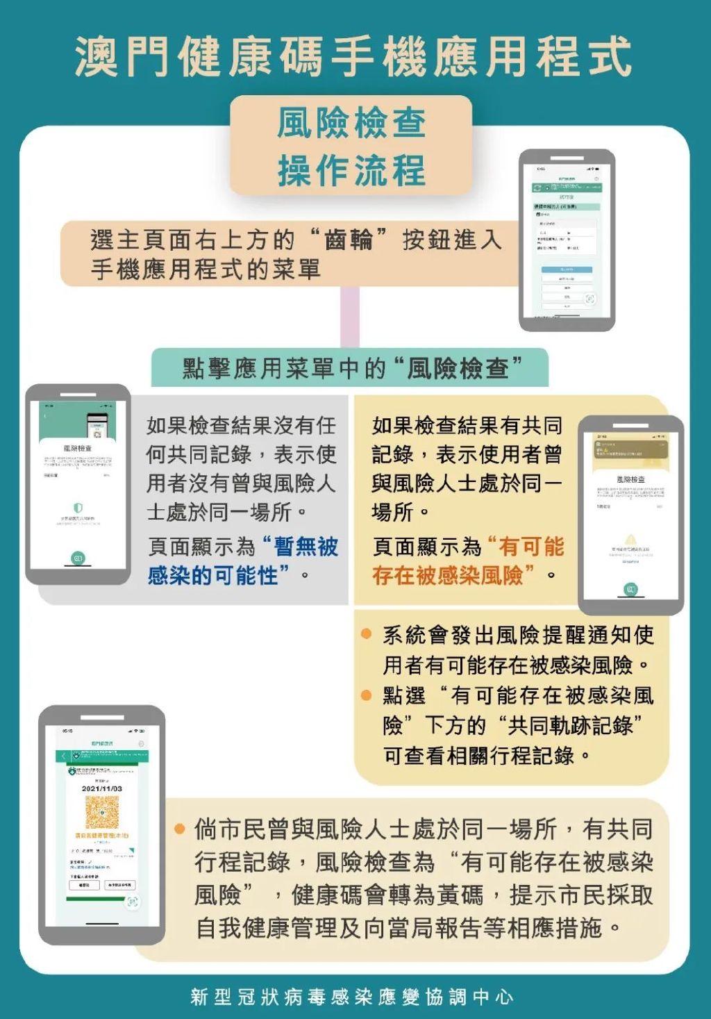 澳門碼今晚開的資料分析與預(yù)測(cè)，澳門碼今晚資料分析與預(yù)測(cè)，揭秘今晚開獎(jiǎng)號(hào)碼趨勢(shì)