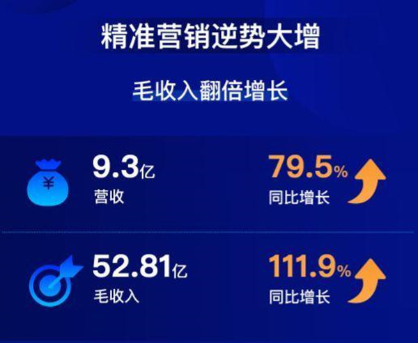 揭秘7777888888精準跑碼圖，全方位解讀與SEO優(yōu)化策略，揭秘精準跑碼圖7777888888，全方位解讀與SEO優(yōu)化策略探討