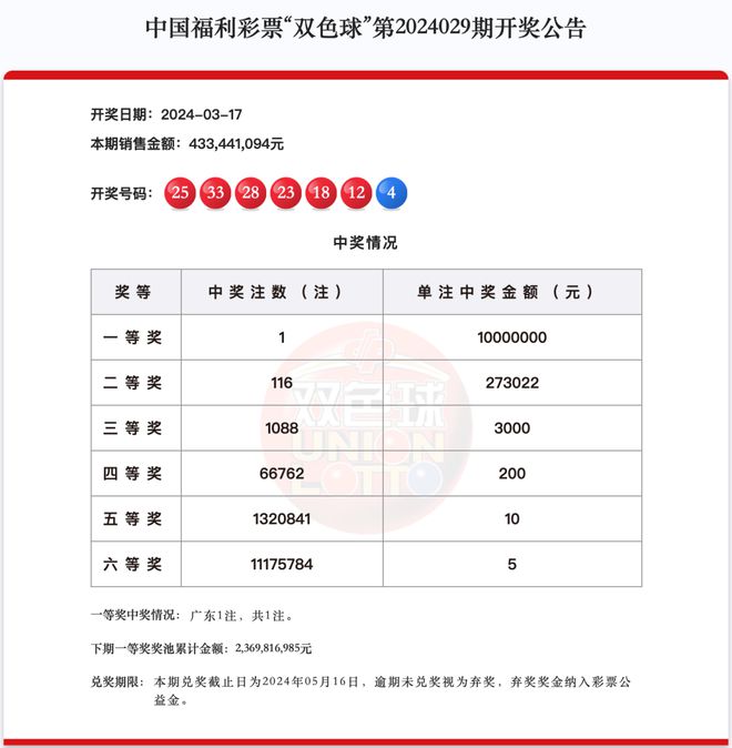 如何查詢澳門天天開獎記錄至2025年？一站式指南解析，澳門天天開獎記錄至2025年查詢指南，一站式解析