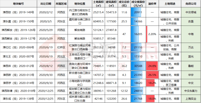 澳門彩票開獎記錄，探索奧門天天開獎碼結(jié)果及最新動態(tài)（2024年4月9日），澳門彩票最新開獎記錄及天天開獎碼結(jié)果概覽（2024年4月9日）