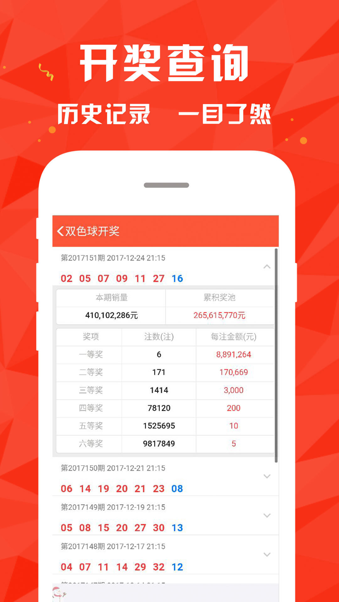 澳門六獎和彩開獎結(jié)果，揭秘與解析，澳門六獎和彩開獎結(jié)果深度解析與揭秘
