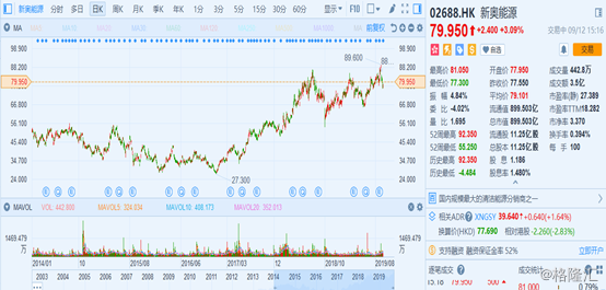 揭秘新奧開獎(jiǎng)歷史，展望未來的新奧彩票開獎(jiǎng)歷程（2025年），揭秘新奧彩票開獎(jiǎng)歷程，回顧歷史，展望未來的新篇章（2025年展望）