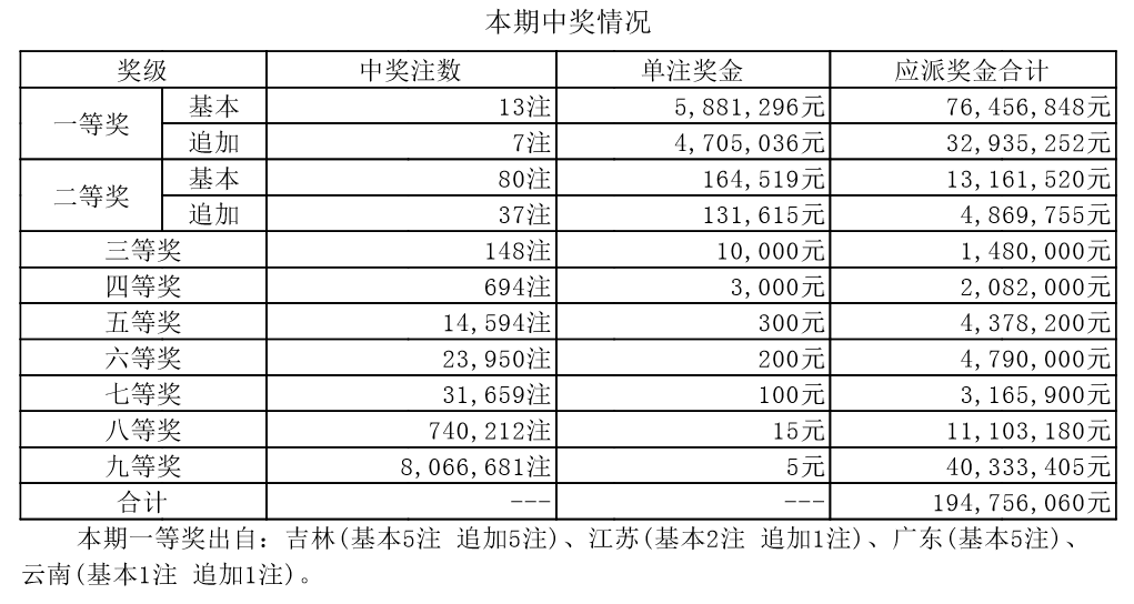 鐵算算盤(pán)4887今日開(kāi)獎(jiǎng)號(hào)碼最新——全方位解讀與預(yù)測(cè)分析，鐵算算盤(pán)4887今日開(kāi)獎(jiǎng)號(hào)碼全方位解讀與精準(zhǔn)預(yù)測(cè)分析