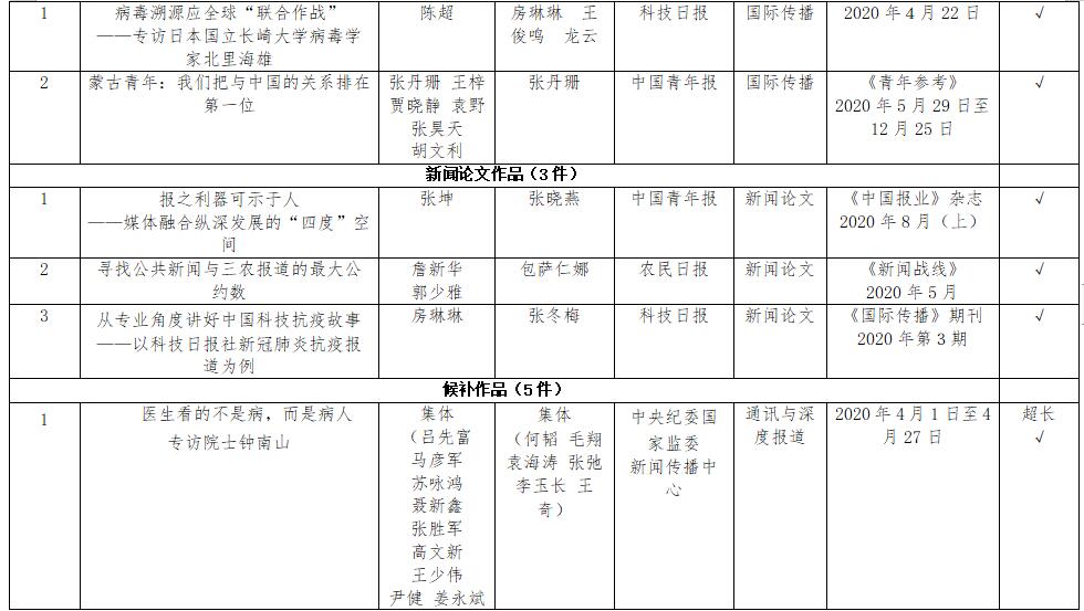 澳門必中一碼內(nèi)部公開，揭秘彩票背后的秘密與策略，澳門彩票揭秘，內(nèi)部一碼公開與策略揭秘