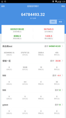 7777788888精準管家婆手機版——高效管理你的日常生活，7777788888精準管家婆手機版，日常生活高效管理利器