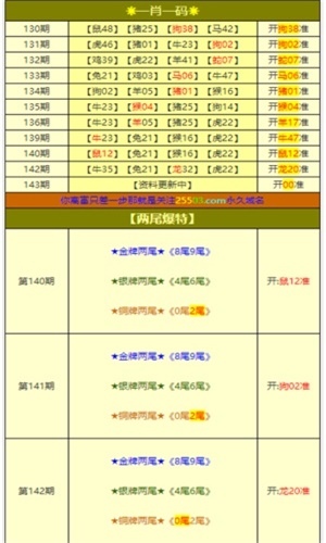 新聞咨詢 第3頁(yè)