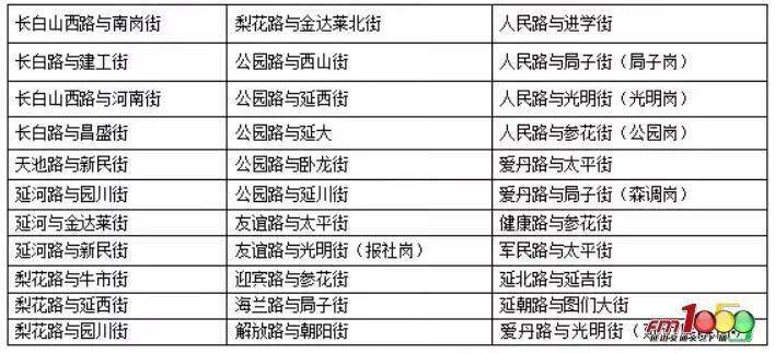 新澳門六2004開獎(jiǎng)記錄，探索歷史數(shù)據(jù)，洞悉未來趨勢(shì)，澳門六2004開獎(jiǎng)記錄深度解析，歷史數(shù)據(jù)探索與未來趨勢(shì)洞悉