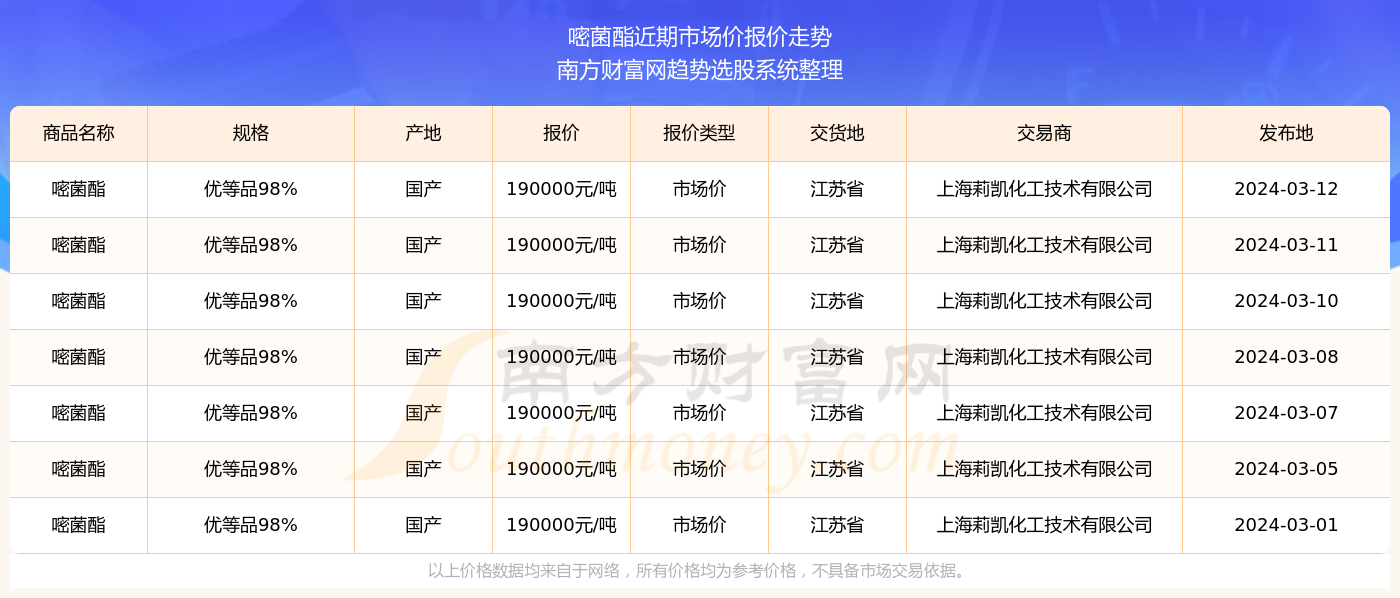 2024澳門天天開好彩355期開獎(jiǎng)分析與預(yù)測(cè)，2024澳門天天開好彩355期開獎(jiǎng)分析與預(yù)測(cè)，揭秘彩票背后的秘密