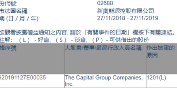 新奧2025正版資料查詢，全面解析與便捷獲取方式，新奧2025正版資料全面解析與便捷查詢指南