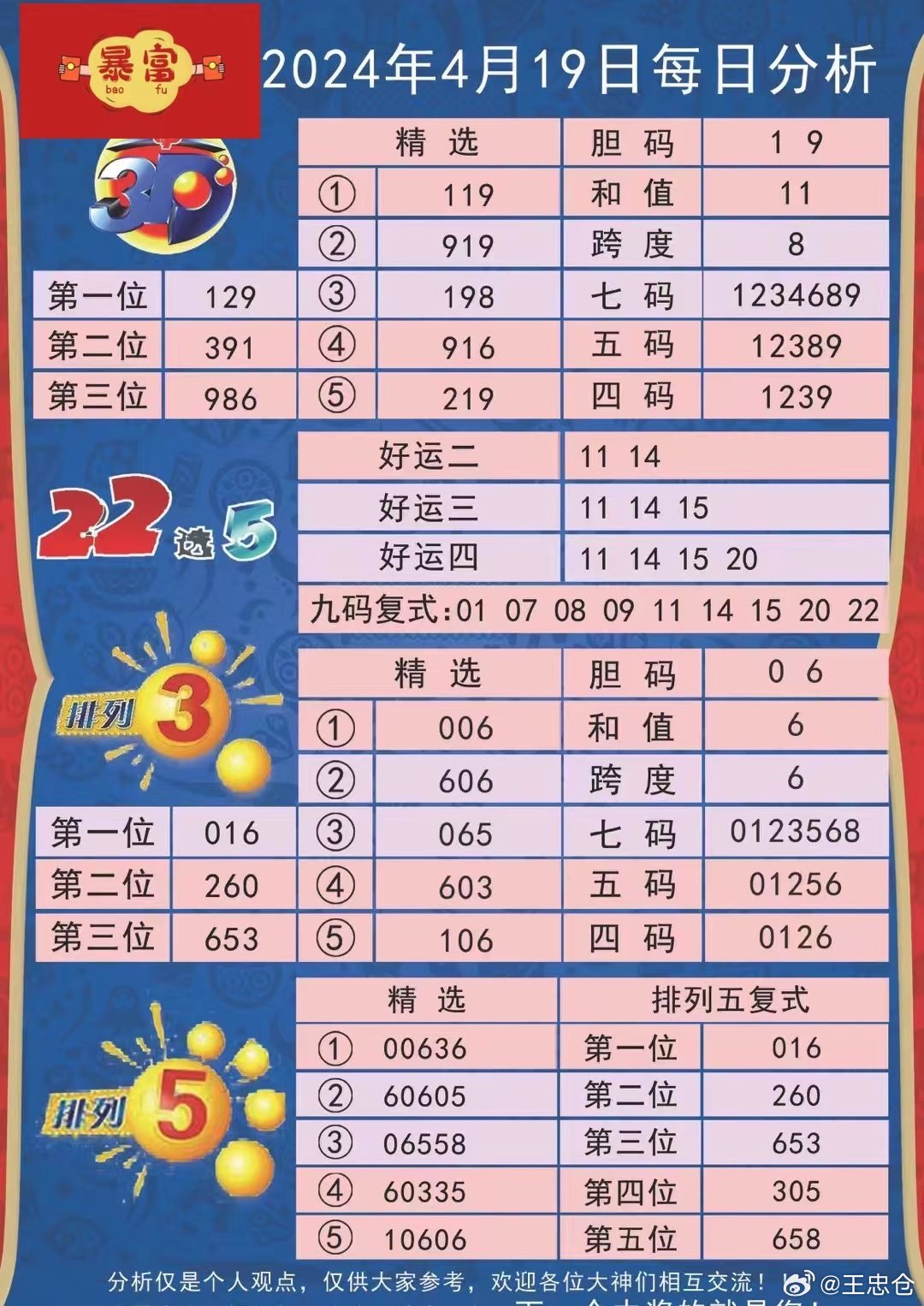 新澳九妹心水資料——揭秘背后的秘密，揭秘新澳九妹心水資料的背后秘密