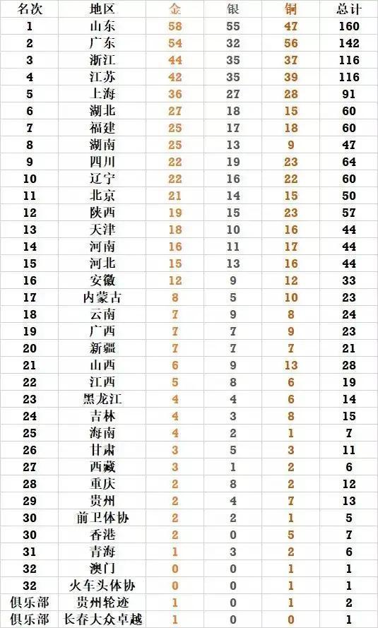 澳門(mén)碼表2025，未來(lái)預(yù)測(cè)與探索，澳門(mén)碼表2025展望，未來(lái)預(yù)測(cè)與探索之旅