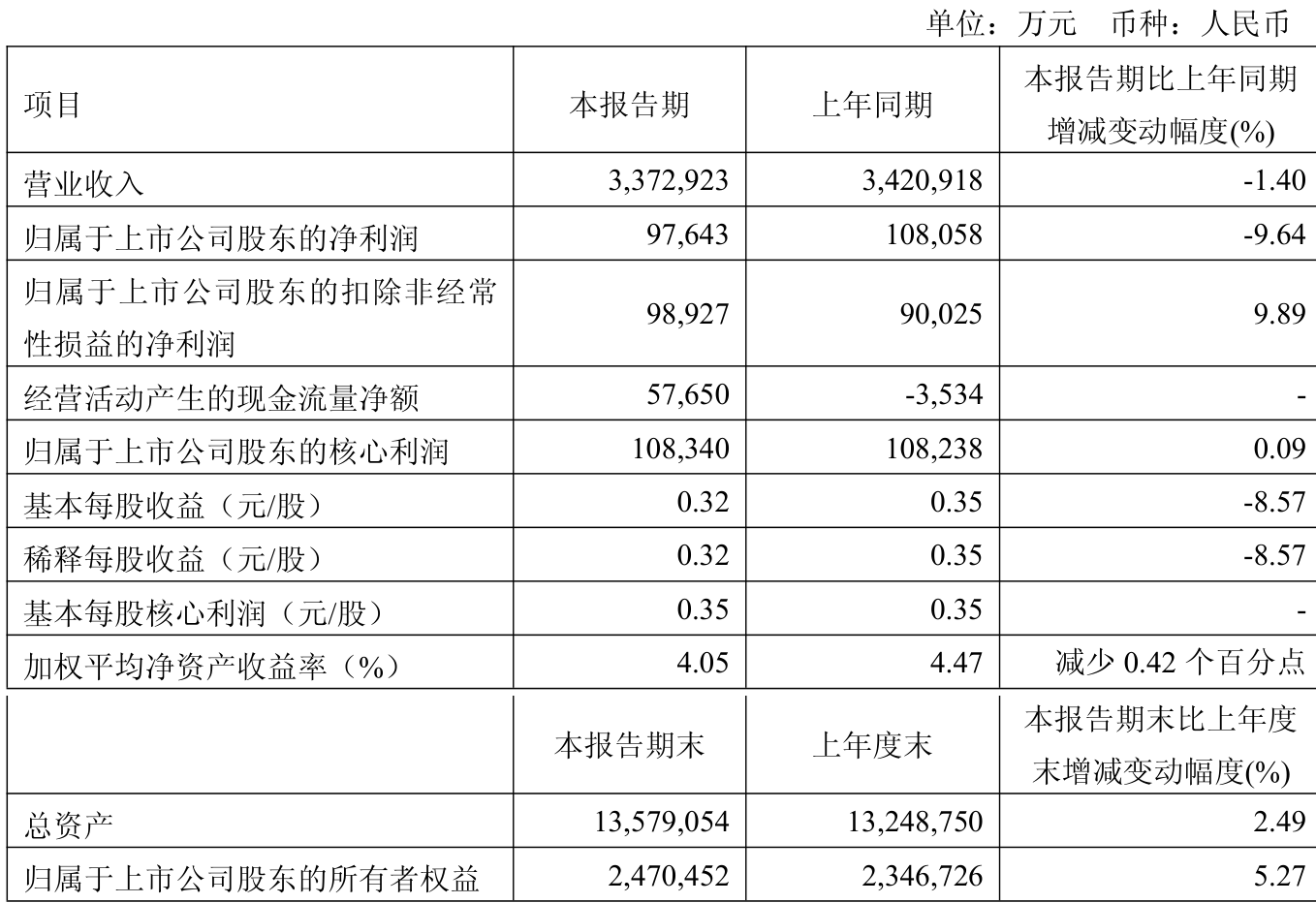 新奧2025年免費(fèi)資料，探索與機(jī)遇的交匯點(diǎn)，新奧2025年免費(fèi)資料，探索機(jī)遇，共創(chuàng)未來(lái)