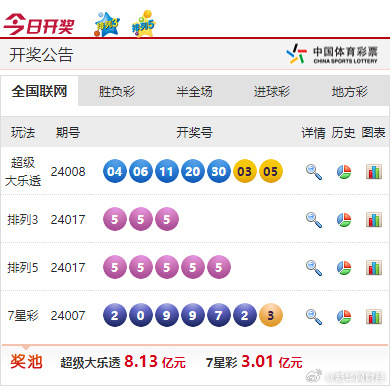 新奧彩票走向，探索未來(lái)發(fā)展趨勢(shì)，新奧彩票未來(lái)發(fā)展趨勢(shì)探索
