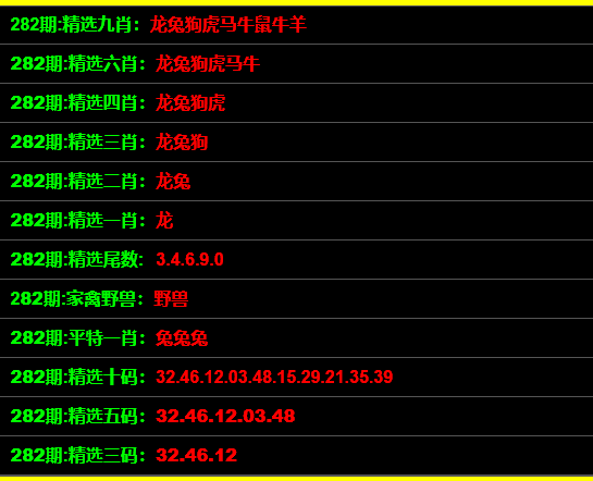 最準一碼一肖100%預(yù)測，揭秘鳳凰網(wǎng)獨家報道！，揭秘鳳凰網(wǎng)獨家報道，最準一碼一肖100%預(yù)測揭秘！