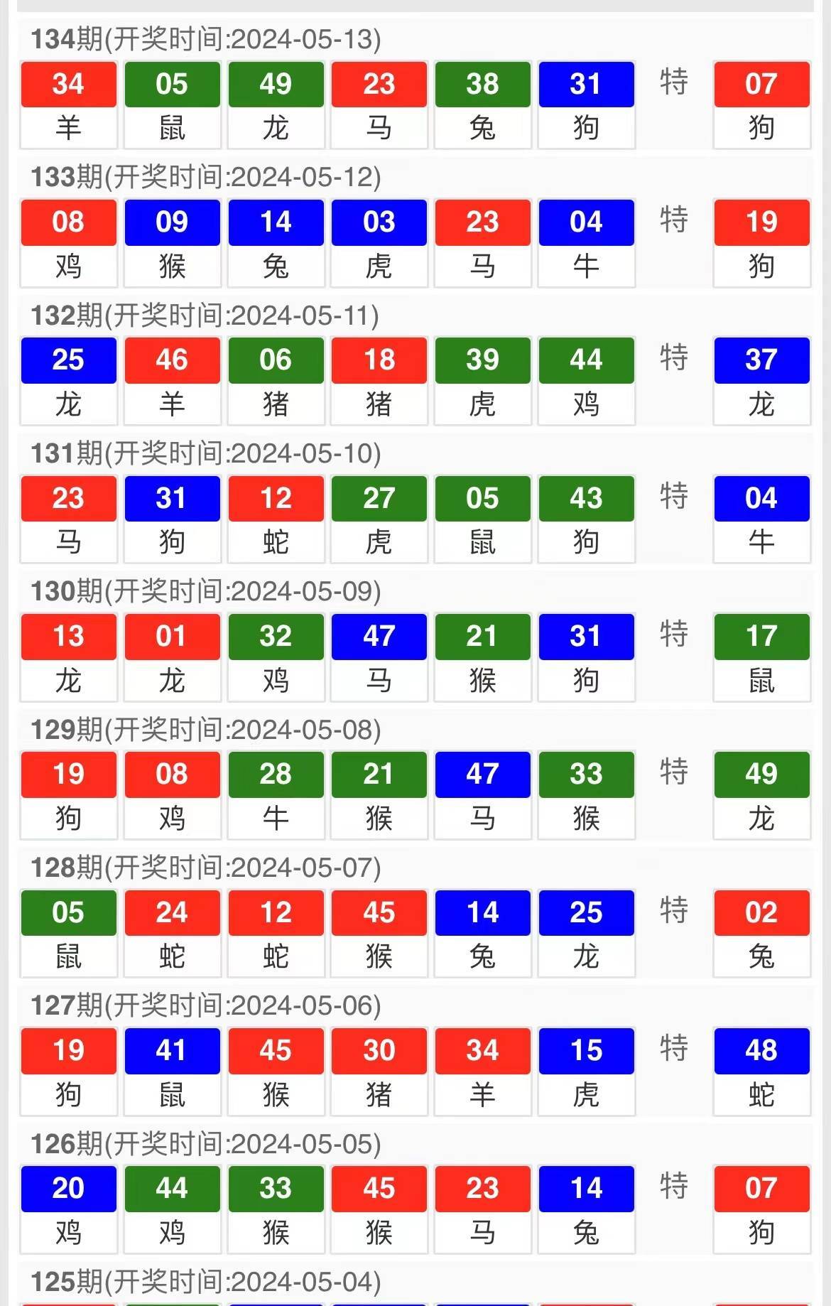 澳門特碼，探索其背后的奧秘與SEO策略，澳門特碼背后的奧秘與SEO策略探索