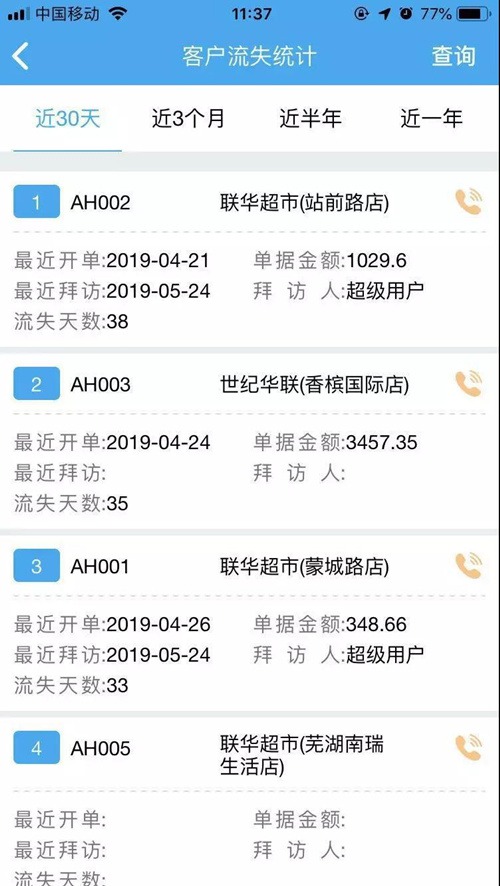管家婆，實(shí)現(xiàn)業(yè)務(wù)管理精細(xì)化的秘密武器——100%精確解決方案，管家婆，實(shí)現(xiàn)業(yè)務(wù)管理精細(xì)化的秘密武器——精準(zhǔn)解決方案助您高效管理業(yè)務(wù)