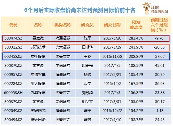 深度解析與體驗分享