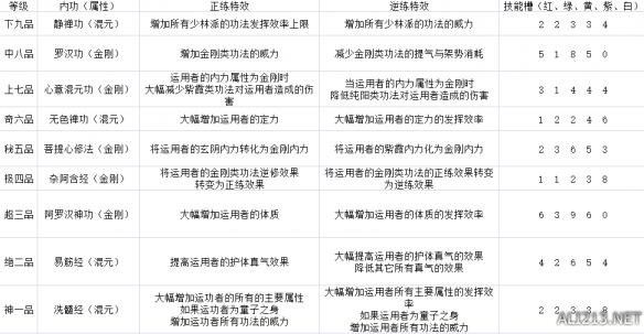 新門內(nèi)部資料全年最新更新最快——探索最前沿資訊的門戶，新門內(nèi)部資料，全年最新資訊，探索最前沿的門戶