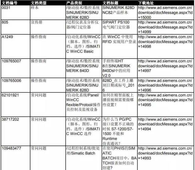 新門內(nèi)部資料大全免費(fèi)，探索與揭秘，新門內(nèi)部資料大全揭秘，免費(fèi)探索之門