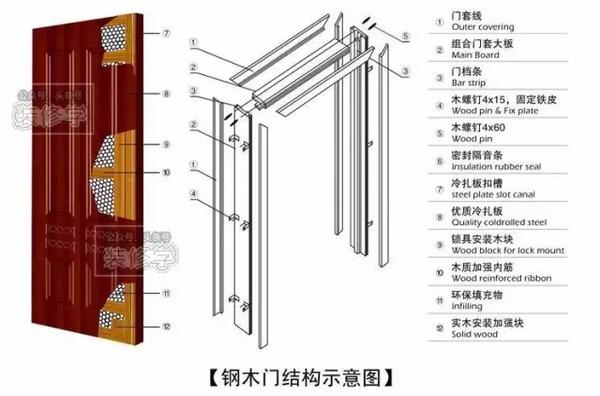 新門(mén)內(nèi)部資料免費(fèi)獲取指南，新門(mén)內(nèi)部資料獲取指南，免費(fèi)獲取秘籍揭秘！