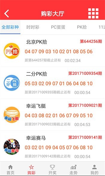 澳門彩票展望，2025年天天有好彩的未來展望，澳門彩票展望，2025年天天彩運(yùn)亨通，美好未來展望開啟