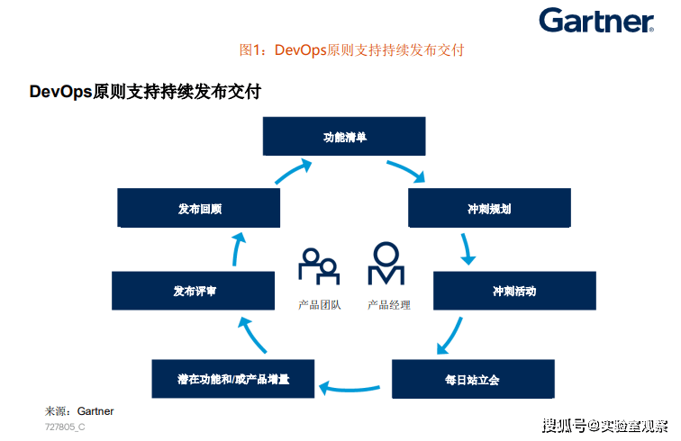 2025年澳門(mén)生肖卡