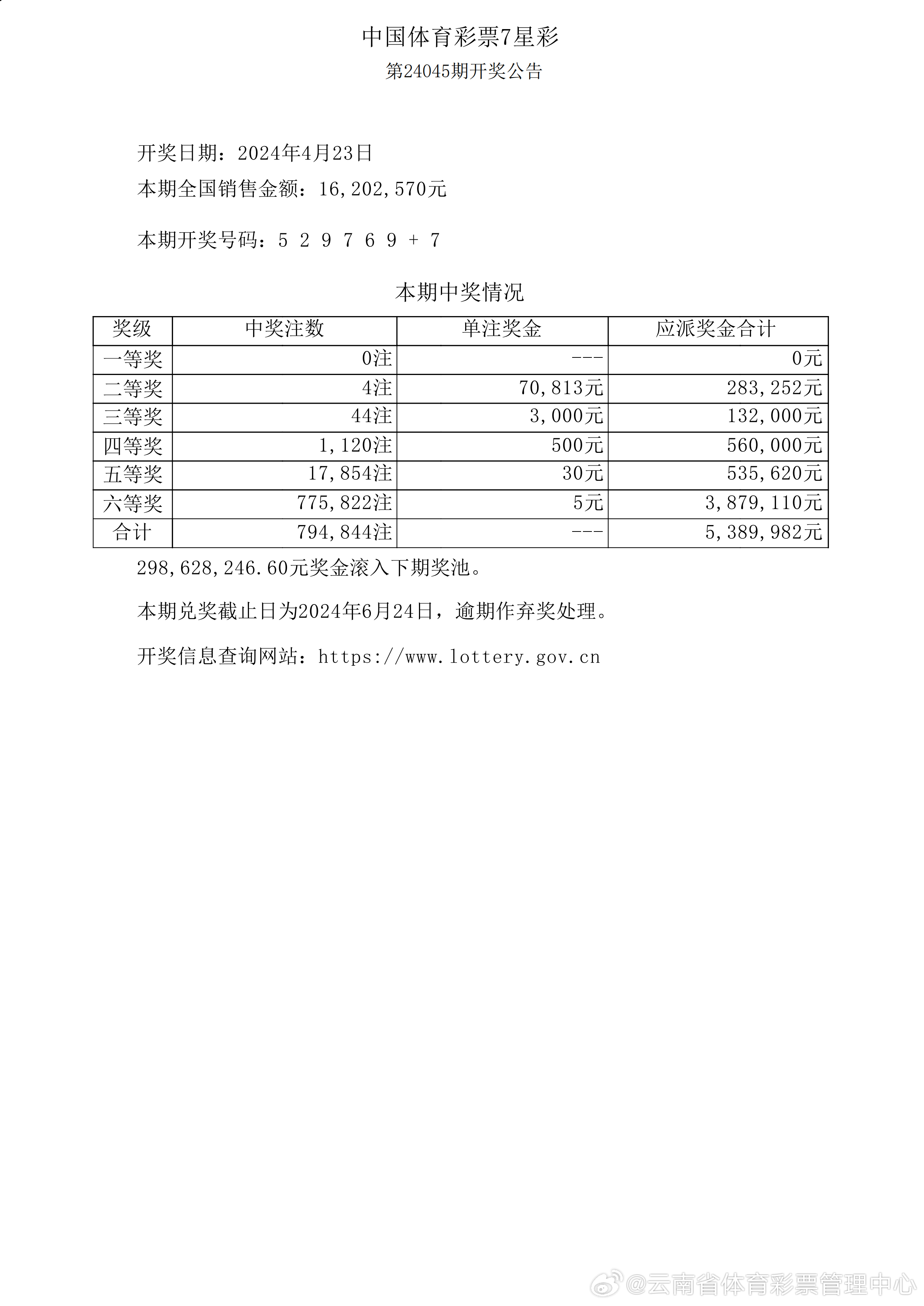 揭秘新奧歷史開獎(jiǎng)結(jié)果公布，走向未來(lái)的幸運(yùn)之旅（2025年回顧），揭秘新奧歷史開獎(jiǎng)結(jié)果，回顧幸運(yùn)之旅，展望未來(lái)發(fā)展（2025年）