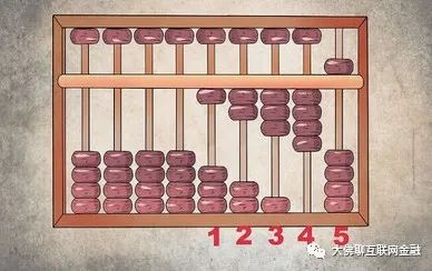 鐵算算盤開獎(jiǎng)4887