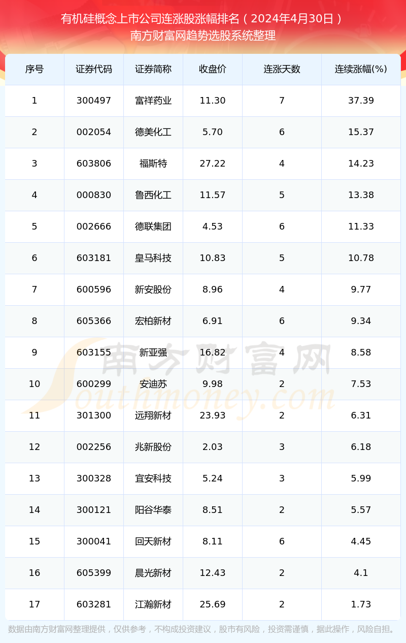 新奧今晚上開獎(jiǎng)9點(diǎn)30分開什么碼