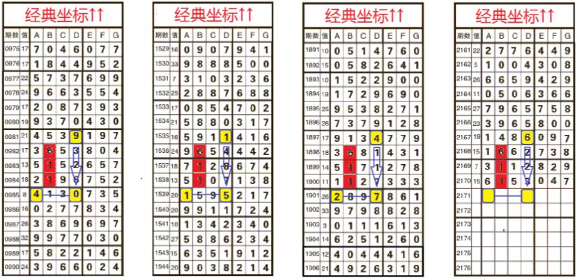 鐵算算盤4887四肖期期中特免費送