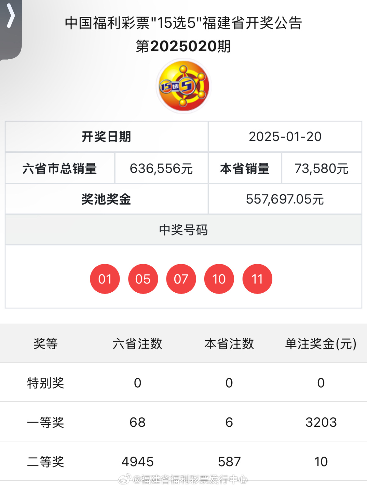 最新開獎結(jié)果及開獎記錄查詢，一站式指南，最新開獎結(jié)果與記錄查詢，一站式指南