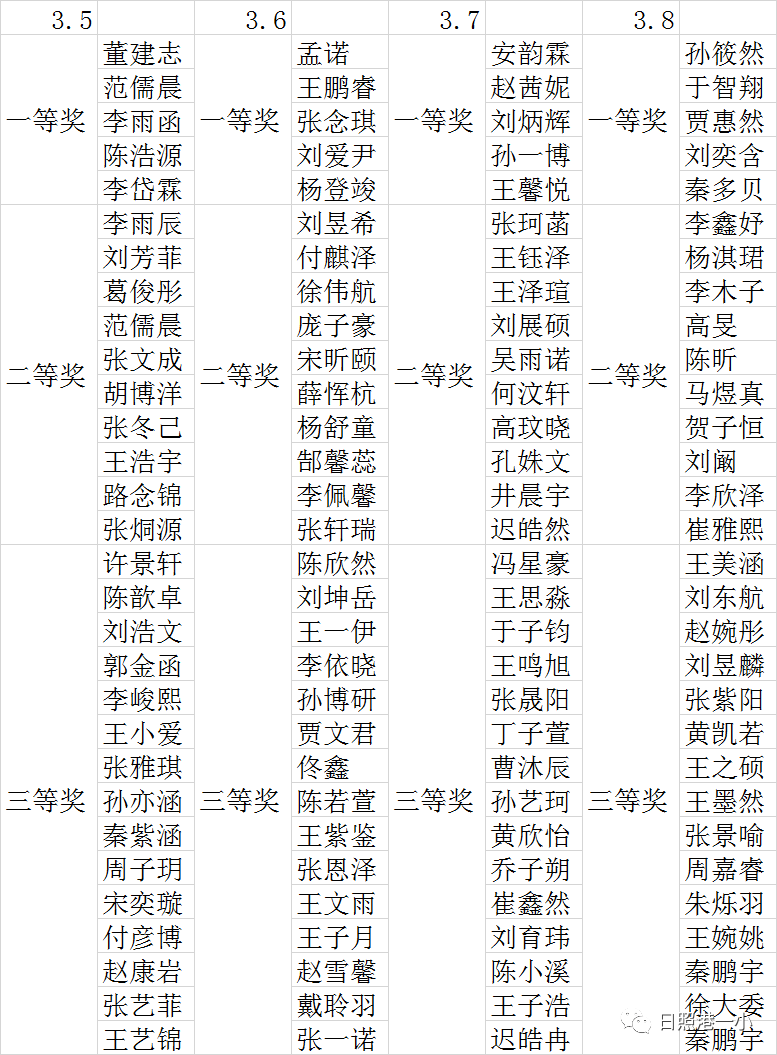 中準(zhǔn)秘密（或“背后的秘密”）