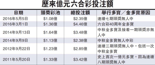 香港期期準正版資料大揭秘，香港期期準正版資料揭秘