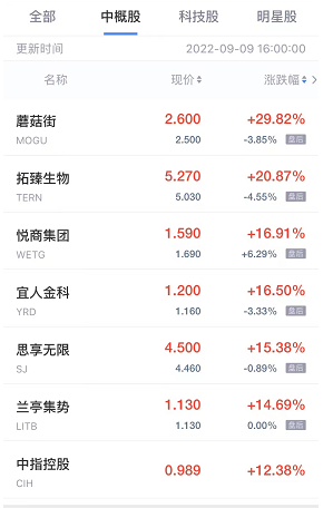 新澳今晚上9點30開獎
